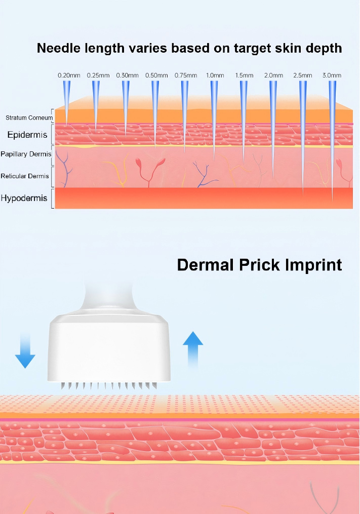DRS140A Easy-to-Use Adjustable length stamp microneedle(0-3.0mm)